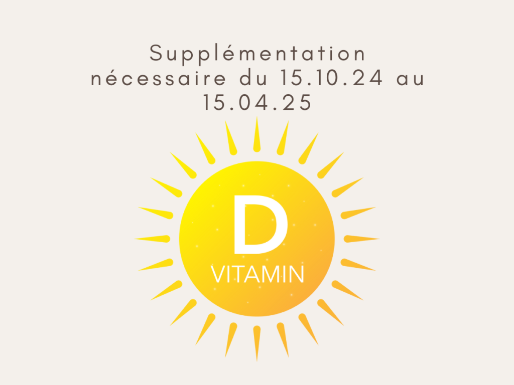 Vitamine D3 supplémentation